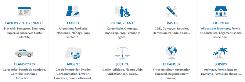 Les d&eacute;marche effectuer dans service public